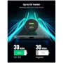 Зарядний пристрій Ugreen Car Charger 2хUSB CD213 36W Dark Blue (10144): Особливості Быстрая зарядка