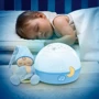 Ночник-проектор Chicco Звезды для мальчиков (02427.20): Производитель Chicco