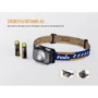 Фонарь Fenix HL30 (2018) Cree XP-G3 серый (HL30GY2018): Вес, г 87