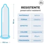 Презервативы повышенной надежности для анального секса Love Match Resistente, №144