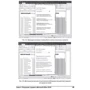 Уоллес Вонг: Office 2016 року для чайників (+ відеокурс): Автор Уоллес Вонг