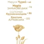 Катерина Шаповалова, Наталя Шерстюк: Вони змінили світ. Видатні жінки України: Автор Наталья Шерстюк, Екатерина Шаповалова