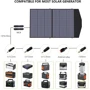 Солнечная панель Allpowers 100W Solar Panel фото 4