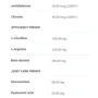 Trec Nutrition Runner's Multivitamin 90 caps / 45 servings: Тип Комплексы витаминов
