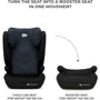 Автокрісло Kinderkraft i-Spark Black (KCISPA00BLK0000): Матеріали обшивки текстиль