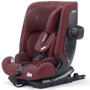 Автокресло RECARO TORIA ELITE Iron Red (00089044660050): Вес ребенка 15-36 кг
