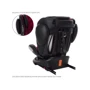 Автокресло El Camino ME 1045 EVOLUTION 360 ISOFIX (royal dark grey): Крепление Isofix есть, ISOFIX Top Tether