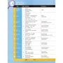 Discover English 3 Student's Book: Производитель Pearson Education Limited