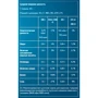 Протеин BioTechUSA Casein Zero 30 g /sample/ Banana: Вид Казеины