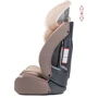 Автокресло Galaxy Shuttle Fix 1-2-3 Latte (13L-ch2-003): Внутренние ремни 5-ти точечные