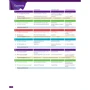 English File 4th Edition Beginner: Student's Book with Online Practice: ISBN 9780194029803
