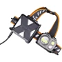 Фонарь туристический Fenix HP16R: Светодиоды Luminus SST40, Cree XP-G3 S4, Everlight 2835