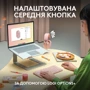 Мышь Logitech M350s Wireless White (910-007013): Эргономика симметричная для левшей
