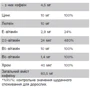 Предтренировочный комплекс PureGold Gamer 180 g / 30 servings / Raspberry: Форма выпуска Порошок