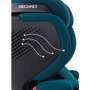 Автокресло RECARO TIAN ELITE SELECT GARNET RED фото 4