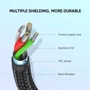Кабель Ugreen Aluminum Braid USB Cable to USB-C 1m Black (60126) фото 5