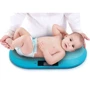 Детские электронные весы BabyOno голубой (612/01): Производитель BabyOno
