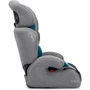 Автокресло MoMi AXO (9-36кг) (цвет - turquoise) фото 5