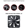 Кулер ASUS ROG-RYUO-120 (90RC0010-M0UAY0): Количество вентиляторов, шт 1