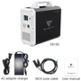 Зарядна станція Bluetti PowerOak EB150 1500Wh 1000W Black UA: Виходи споживачів Автоприкуриватель, 220V, USB-A, USB-C
