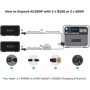 Bluetti P090D External Battery Connection Cable for B230/B300 UA фото 1