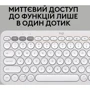 Комплект беспроводной Logitech Pebble 2 Combo White Wireless (920-012240): Тип клавиш мембранный