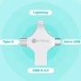 USB-флешка COTEetCI 64Gb U70 Four Interface 4-in-1 USB 3.0 Gold (CS8836-64): Стандарт USB Lightning / Micro USB / Type-C / USB