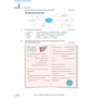 Mit uns B1+: Arbeitsbuch: Обкладинка Мягкая