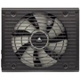 Блок питания Corsair RM750i (CP-9020082-EU): Форм-фактор ATX