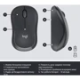 Комплект беспроводной Logitech MK295 Silent Wireless Combo (920-009807, 920-009800): Тип сенсора оптический