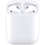 Наушники Gelius Air Airdots GA-TWS-001 White