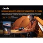 Фонарь туристический Fenix HM50R V2.0: Сертификат защищенности IP68