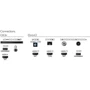 Телевизор Philips 65PUS8517: Тюнер DVB-C, DVB-S, DVB-S2, DVB-T2 + аналоговый