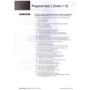 Market Leader (3rd Edition) Advanced Test File: Производитель Pearson Education