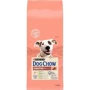 Сухой корм Purina Dog Chow Sensitive для собак с чувствительным пищеварением с лососем 14 кг (7613034488244): Порода Все породы