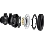 Наушники 2E V3 HD Over Ear Black (2E-OEV3WBK): Тип излучателя динамический