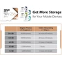 Карта пам'яті Silicon Power 256GB microSDXC Class 10 UHS-I U1 Elite + adapter (SP256GBSTXBU1V21SP) фото 6
