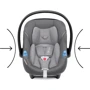 Автокресло Cybex Aton M i-Size Ferrari Racing Red red фото 4