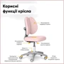 Детское кресло Mealux Sprint Duo Lite Pink (Y-412 Lite KP): Регулировка Глубины сиденья, Высоты спинки, Высоты сиденья