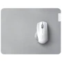Игровая поверхность Razer Pro Glide (RZ02-03331500-R3U1, RZ02-03331500-R3M1): Тип поверхности Текстурированная (control)