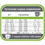 Сухой корм для собак Pronature Original Adult Lamb с ягненком 18 кг (49710): Тип Сухой корм