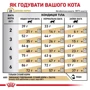 Сухой корм для котов Royal Canin Urinary S/O при заболеваниях мочевыводящих путей 1.5 кг (39010151): Вес упаковки 1.5 кг