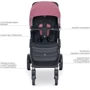 Коляска прогулочная El Camino ME 1053N DYNAMIC PRO Rose Розовый (ME 1053N Rose EL CAMINO): Пол ребенка Для девочек