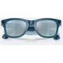 Смарт-окуляри Ray-Ban Meta Wayfarer Scuderia Ferrari Miami LTD size M (RW4006M F7016J 50-22) фото 5