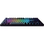 Клавиатура Dark Project One KD87A PBT Gateron Mechanical Yellow (DPO-KD-87A-004100-GYL): Подключение проводное