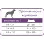 Сухой корм для собак Equilibrio Dog мини и малых пород со вкусом курицы 25 кг (50093): Тип Сухой корм