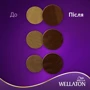 WELLATON Краска для волос 6/77 Горький шоколад 110 ml: Классификация Масс-маркет