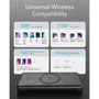 Зовнішній акумулятор ANKER Power Bank 10000mAh PowerCore III Sense 18W PD Wireless Black (A1617H11): Кабелі / перехідники для смартфонів в комплекті Нет