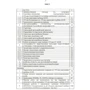 155-мм самохідна гаубиця М109A3GN (М109A4): методичний посібник: ISBN 978-611-01-3067-7