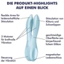 Клиторальный вибратор Satisfyer Threesome 1 Light Blue